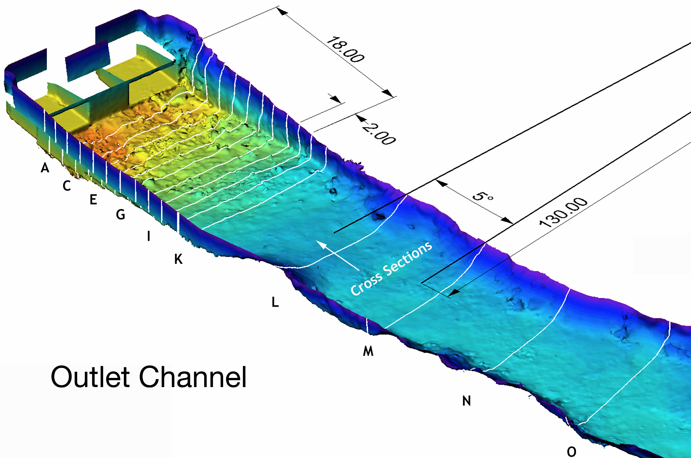 Bathymetry-Outlet-Channel